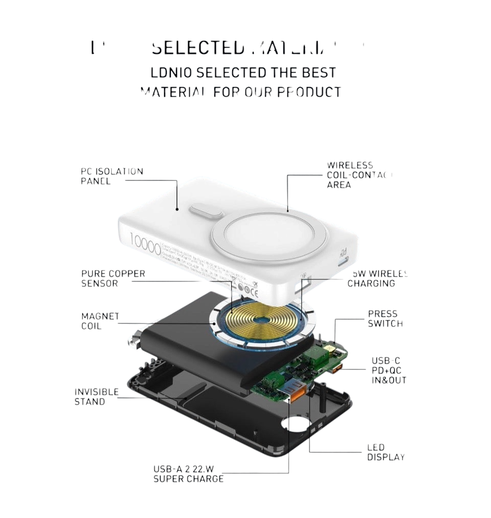 LDNIO Portable Wireless Charging Power Bank with Stand